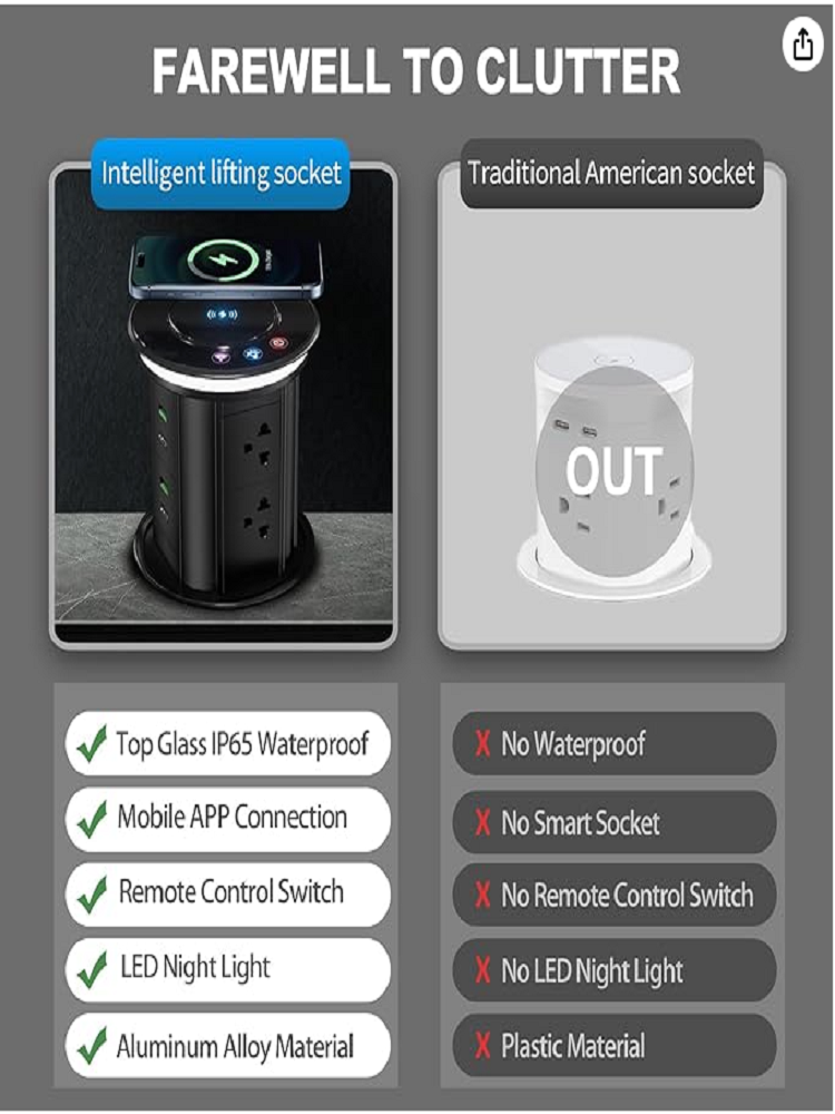 เต้ารับไฟฟ้าแบบยกขึ้นอัตโนมัติ - Kitchen Appliances Uk บทวิจารณ์และราคา