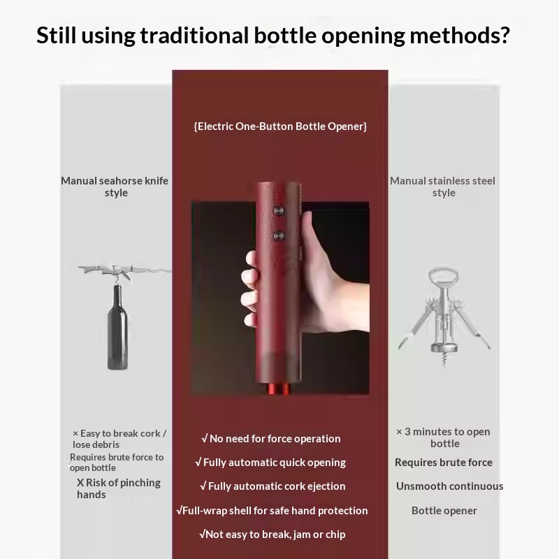 ที่เปิดขวดไวน์ไฟฟ้าแบบชาร์จได้ - Wine Opener Electric บทวิจารณ์และราคา